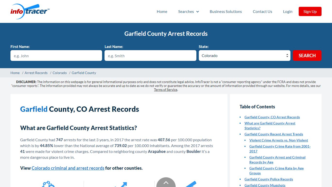 Garfield County, CO Arrests, Mugshots & Jail Records - InfoTracer